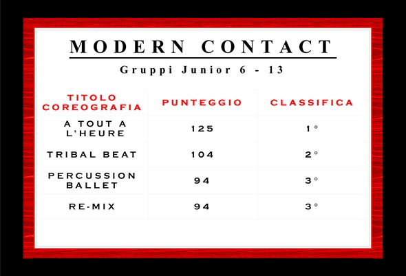 ModernContact_Junior6-13